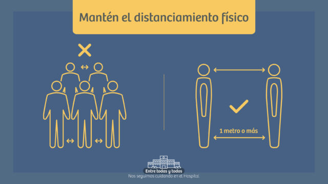 DISTANCIAMIENTO FÍSICO